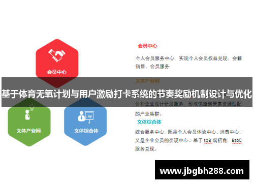基于体育无氧计划与用户激励打卡系统的节奏奖励机制设计与优化